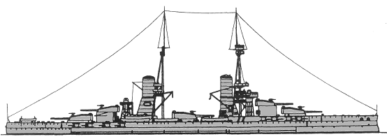 <i>Andrea Doria</i> 1918