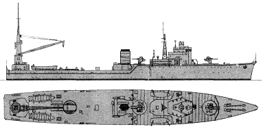<i>Akitsushima</i> 1943
