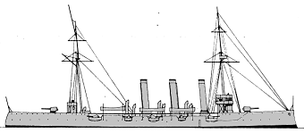 <i>Otowa</i> 1906