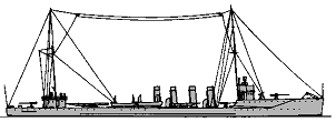 <i>nearly sister-ship Nicholson</i> 1915